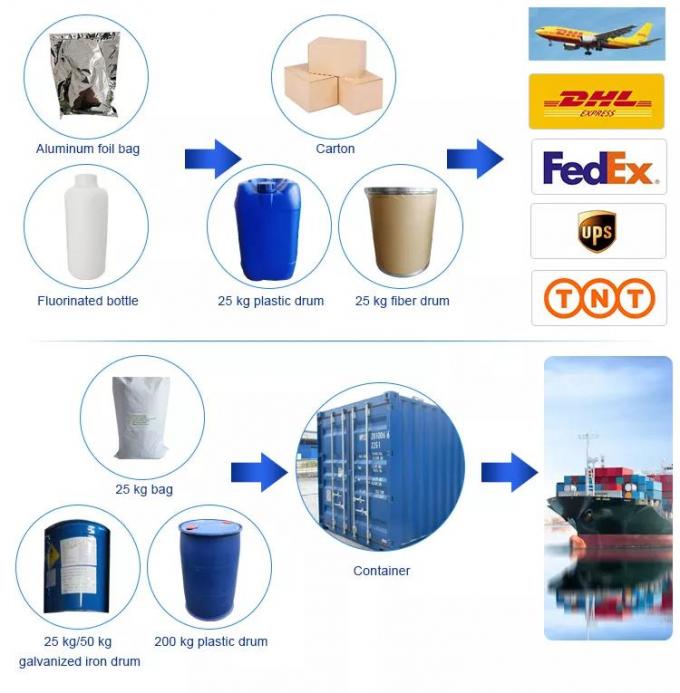 1724729922799972.jpg 包装运输.jpg